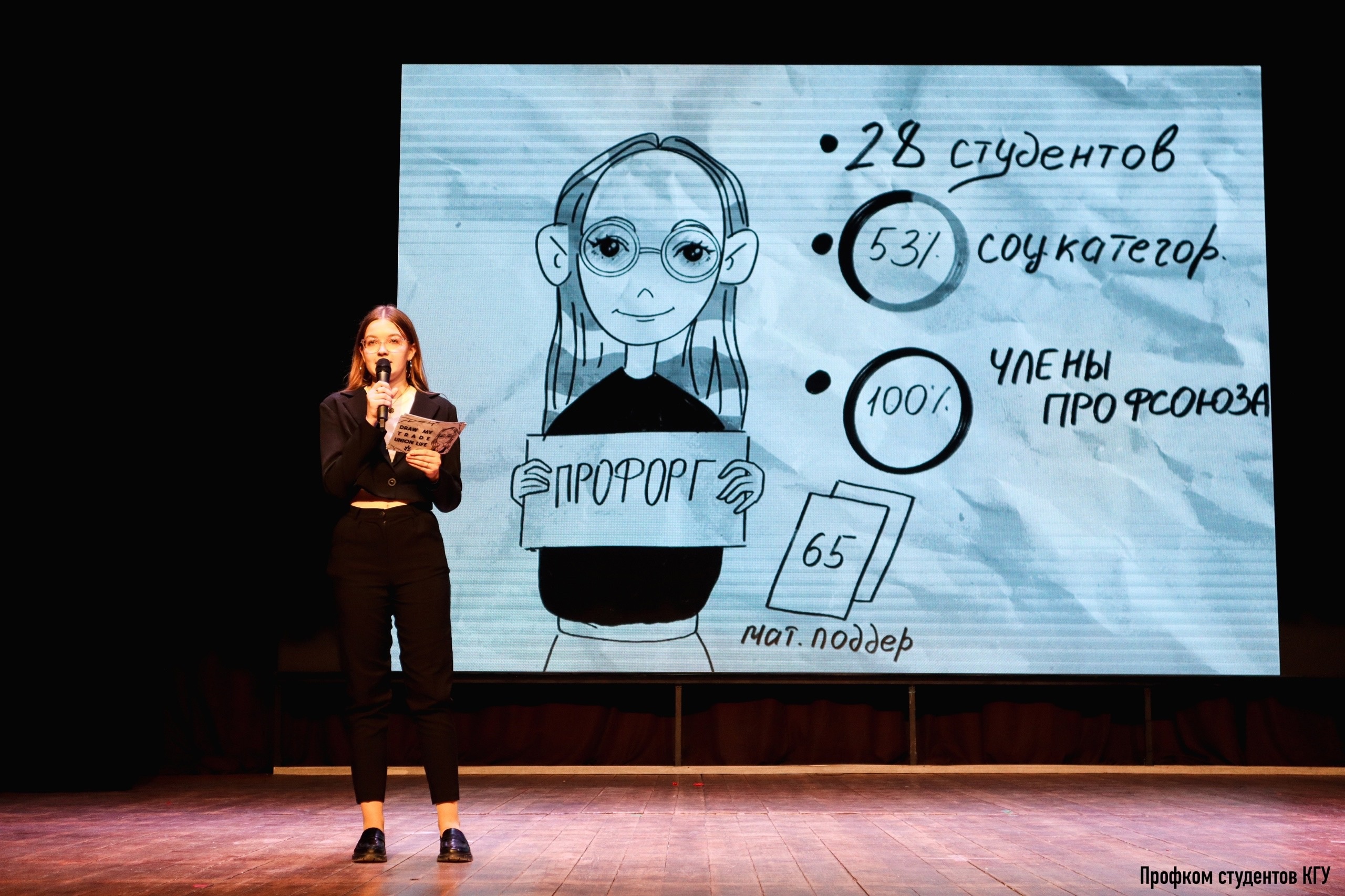 Профорг года-2024 Профорг года-2024