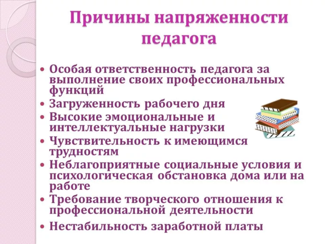 Причины напряженности педагога Причины напряженности педагога