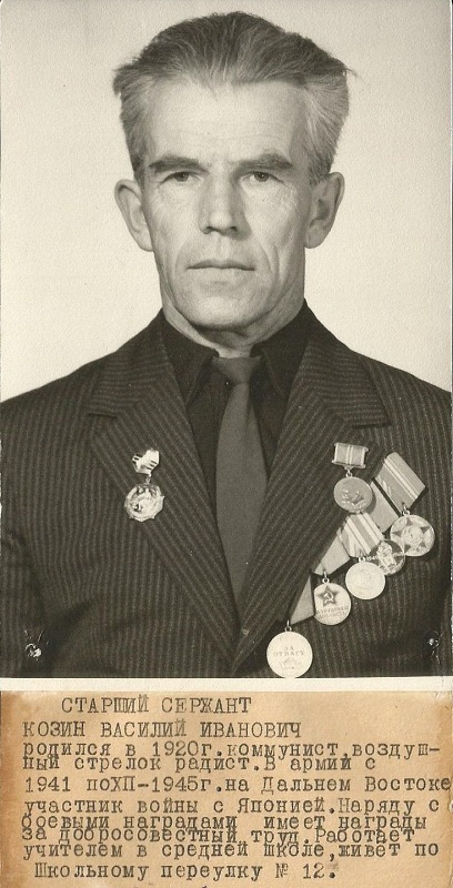 Козин Козин