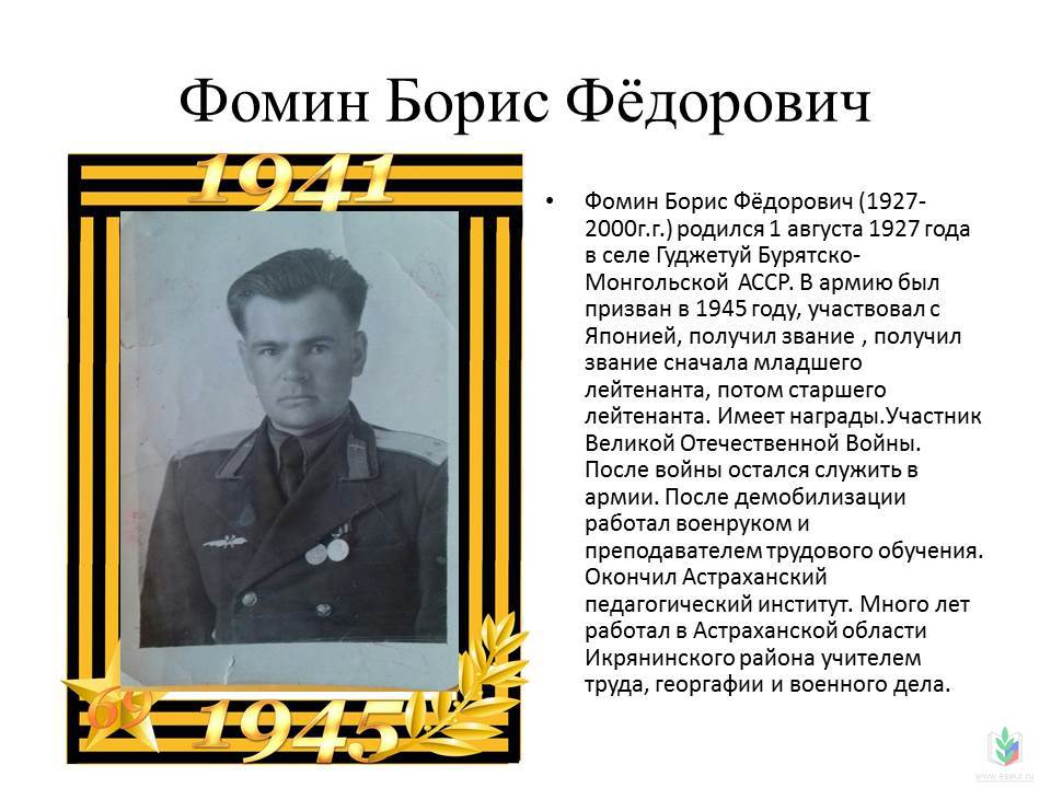 Фомин Б.Ф. Фомин Б.Ф.