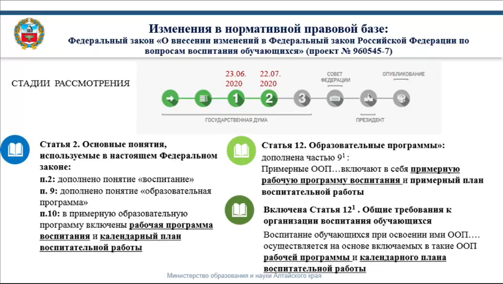 Воспитание-1 Воспитание-1