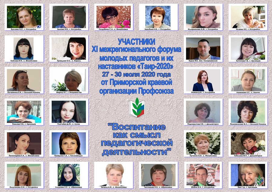 таир 2020 участники ПКО таир 2020 участники ПКО