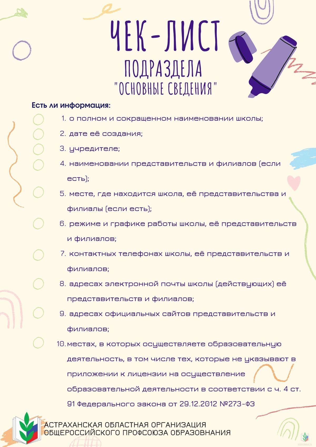 Основные сведения Основные сведения