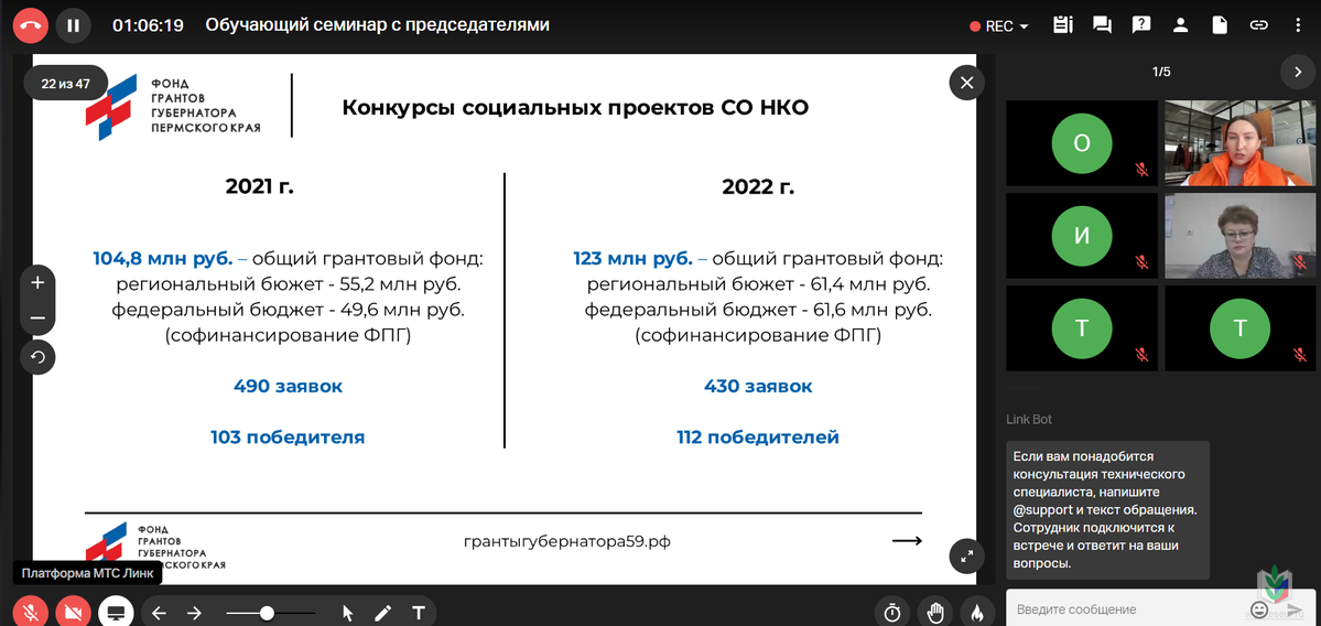фонгГГ фонгГГ