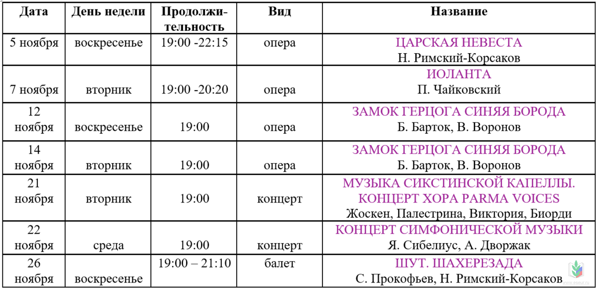 ноябрь ноябрь