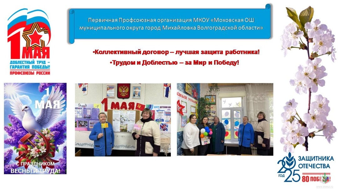 Акция Первомай 1 Акция Первомай 1