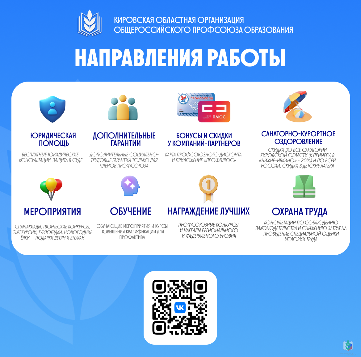 направления1 направления1