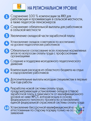 достижения2 достижения2
