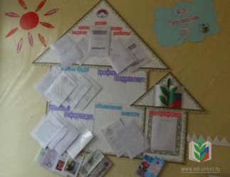 Петропавловское-уголки-2 Петропавловское-уголки-2