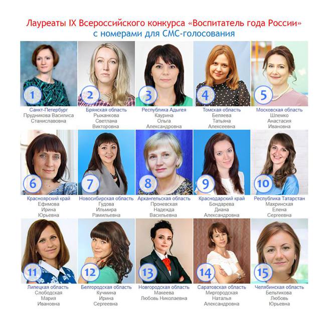 15-ть 15-ть