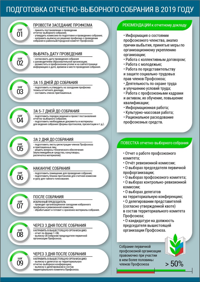 опыт Красноярска опыт Красноярска