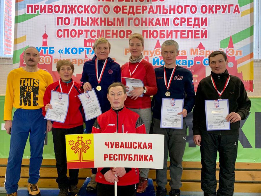 Управление спорта чебоксары. Спортивные клубы предприятий и учреждений..