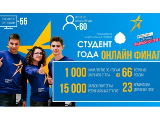 Волгоградские студенты примут участие в финале Российской национальной премии «Студент года – 2020»